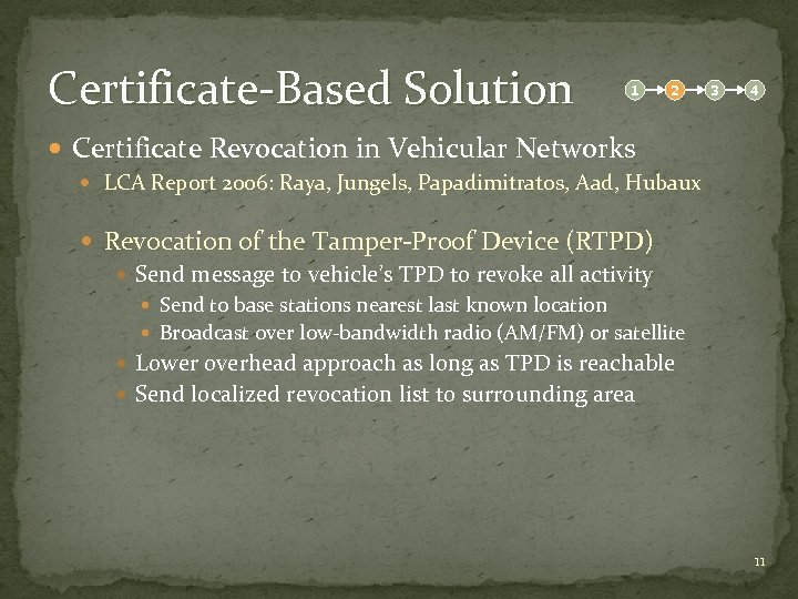 Certificate-Based Solution 1 2 3 4 Certificate Revocation in Vehicular Networks LCA Report 2006: