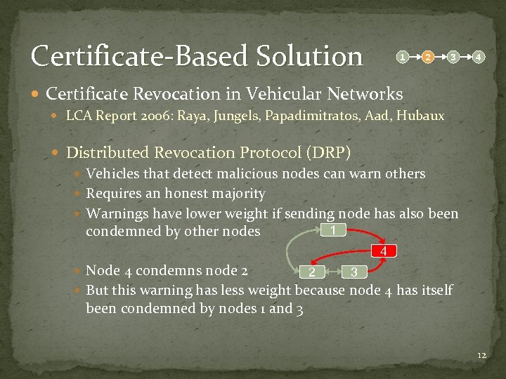 Certificate-Based Solution 1 2 3 4 Certificate Revocation in Vehicular Networks LCA Report 2006: