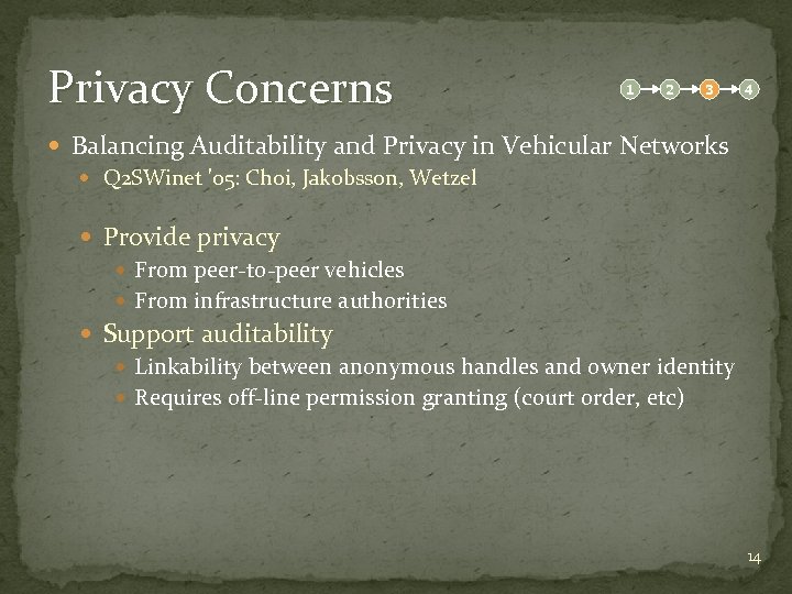 Privacy Concerns 1 2 3 4 Balancing Auditability and Privacy in Vehicular Networks Q