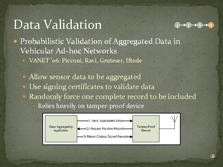 Data Validation 1 2 3 4 Probabilistic Validation of Aggregated Data in Vehicular Ad-hoc
