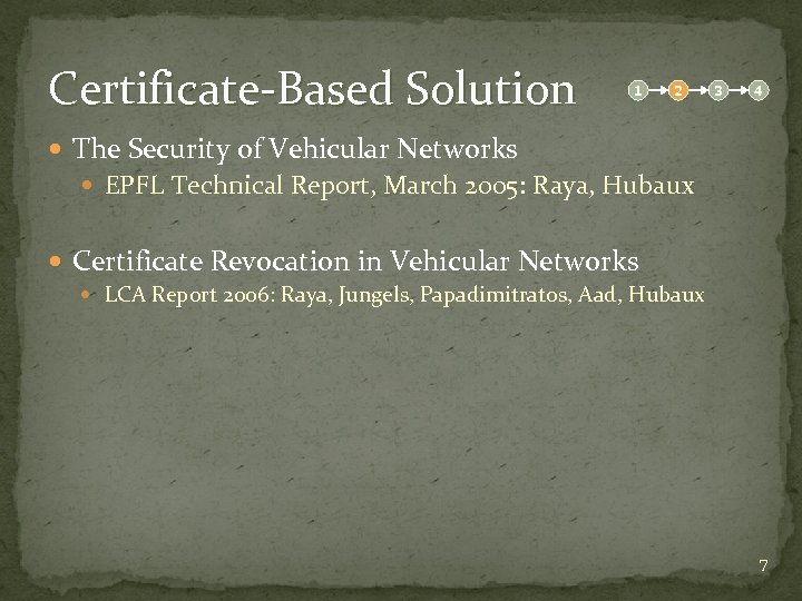 Certificate-Based Solution 1 2 3 4 The Security of Vehicular Networks EPFL Technical Report,