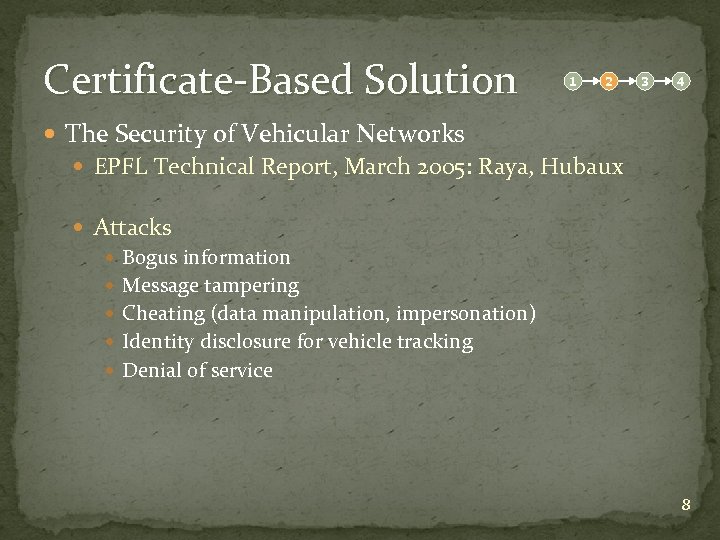 Certificate-Based Solution 1 2 3 4 The Security of Vehicular Networks EPFL Technical Report,