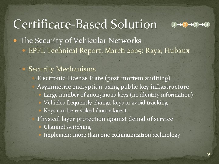 Certificate-Based Solution 1 2 3 4 The Security of Vehicular Networks EPFL Technical Report,