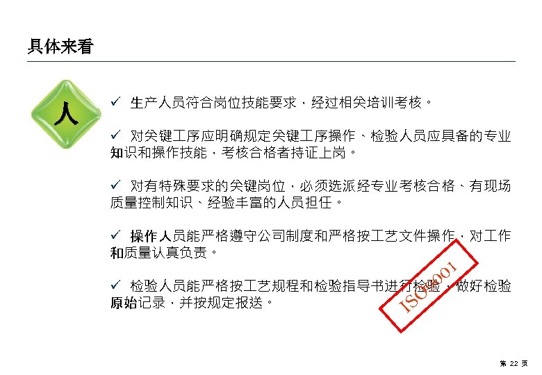 具体来看 人 ü 生产人员符合岗位技能要求，经过相关培训考核。 ü 对关键 序应明确规定关键 序操作、检验人员应具备的专业 知识和操作技能，考核合格者持证上岗。 ü 对有特殊要求的关键岗位，必须选派经专业考核合格、有现场 质量控制知识、经验丰富的人员担任。 ü 操作人员能严格遵守公司制度和严格按