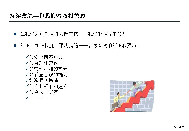 持续改进—和我们密切相关的 ¾ 让我们来重新看待内部审核——我们都是内审员！ ¾ 纠正、纠正措施、预防措施——要做有效的纠正和预防！ ü如安全四不放过 ü如合理化建议 ü如管理思维的提升 ü如质量意识的提高 ü如沟通的增强 ü如作业标准的建立 ü如今天的交流 ü………… 第