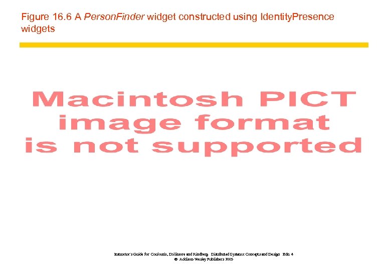 Figure 16. 6 A Person. Finder widget constructed using Identity. Presence widgets Instructor’s Guide
