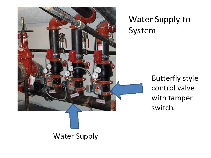 Water Supply to System Butterfly style control valve with tamper switch. Water Supply 