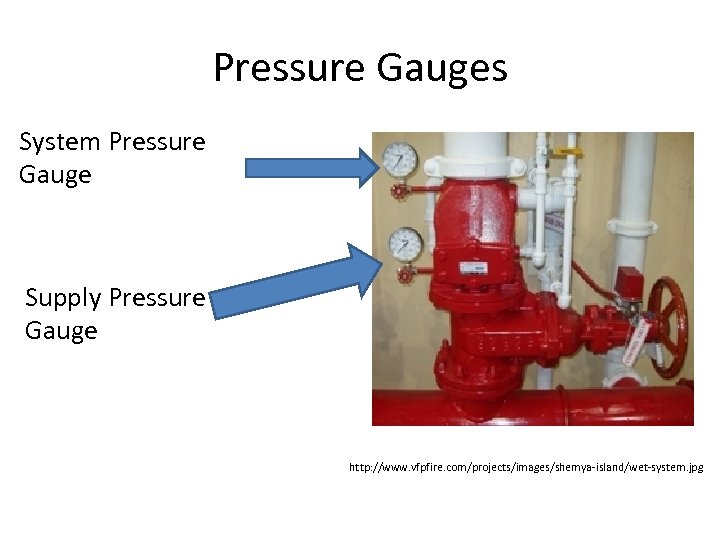 Pressure Gauges System Pressure Gauge Supply Pressure Gauge http: //www. vfpfire. com/projects/images/shemya-island/wet-system. jpg 