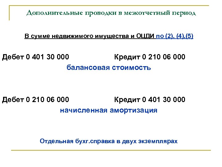 Дополнительные проводки в межотчетный период В сумме недвижимого имущества и ОЦДИ по (2), (4),