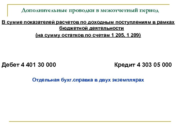 Дополнительные проводки в межотчетный период В сумме показателей расчетов по доходным поступлениям в рамках