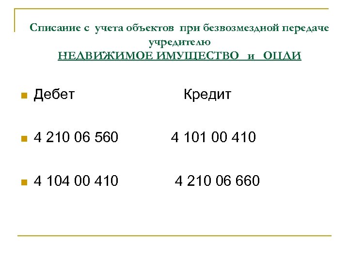 Списание с учета объектов при безвозмездной передаче учредителю НЕДВИЖИМОЕ ИМУЩЕСТВО и ОЦДИ Дебет Кредит