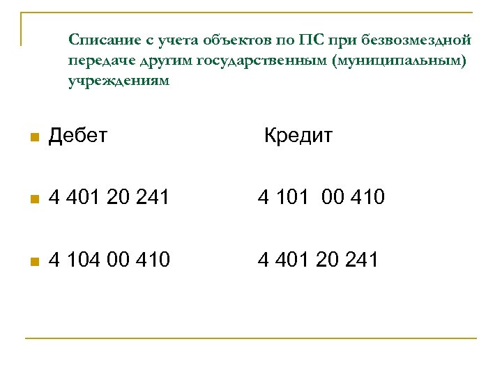 Списание с учета объектов по ПС при безвозмездной передаче другим государственным (муниципальным) учреждениям Дебет