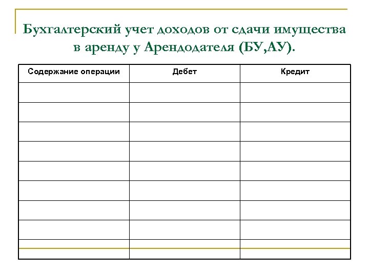 Бухгалтерский учет доходов от сдачи имущества в аренду у Арендодателя (БУ, АУ). Содержание операции
