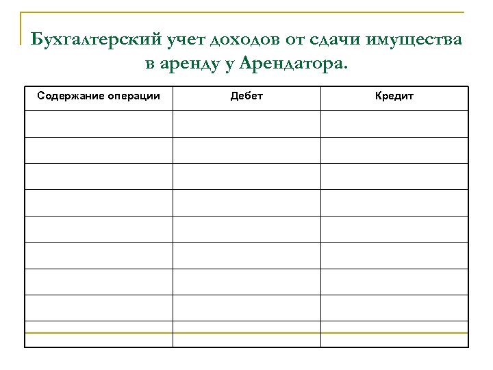 Бухгалтерский учет доходов от сдачи имущества в аренду у Арендатора. Содержание операции Дебет Кредит