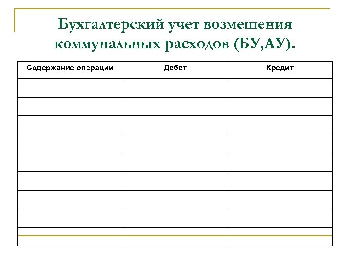 Бухгалтерский учет возмещения коммунальных расходов (БУ, АУ). Содержание операции Дебет Кредит 