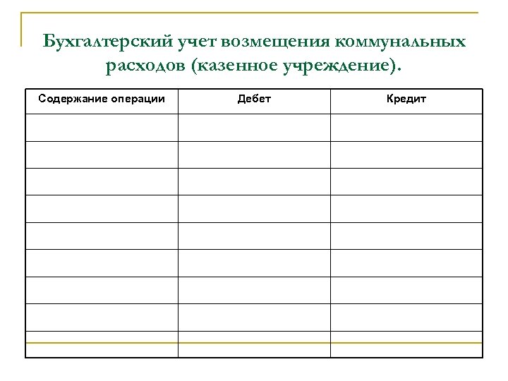 Бухгалтерский учет возмещения коммунальных расходов (казенное учреждение). Содержание операции Дебет Кредит 