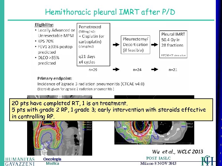Hemithoracic pleural IMRT after P/D 20 pts have completed RT, 1 is on treatment.