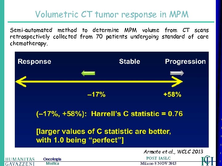 Volumetric CT tumor response in MPM Semi-automated method to determine MPM volume from CT