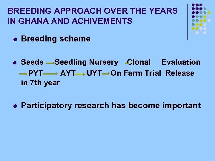 BREEDING APPROACH OVER THE YEARS IN GHANA AND ACHIVEMENTS l Breeding scheme l Seeds