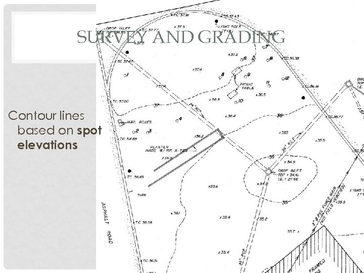 SURVEY AND GRADING Contour lines based on spot elevations 