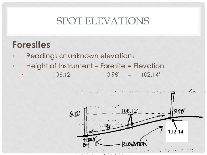 SPOT ELEVATIONS Foresites Readings at unknown elevations Height of Instrument – Foresite = Elevation