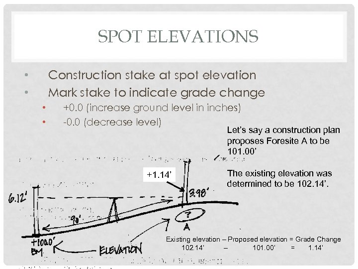 SPOT ELEVATIONS Construction stake at spot elevation Mark stake to indicate grade change •