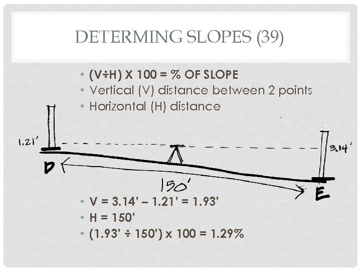 DETERMING SLOPES (39) • (V÷H) X 100 = % OF SLOPE • Vertical (V)