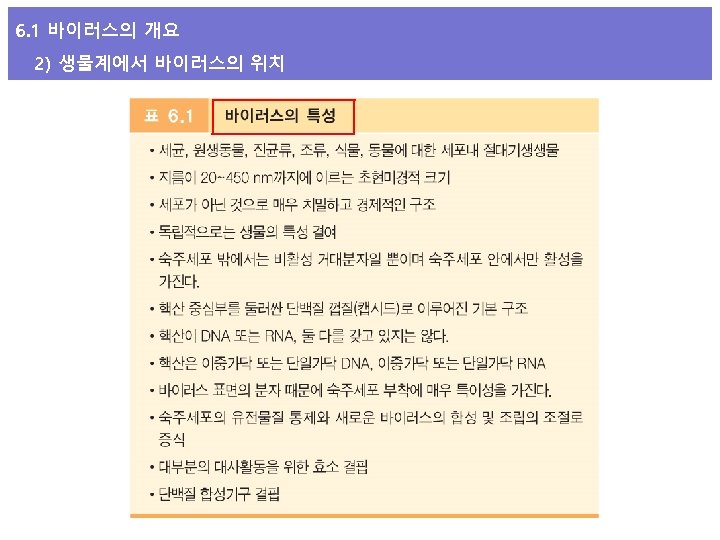 6. 1 바이러스의 개요 2) 생물계에서 바이러스의 위치 6. 1 바이러스의 개요 1) 가장