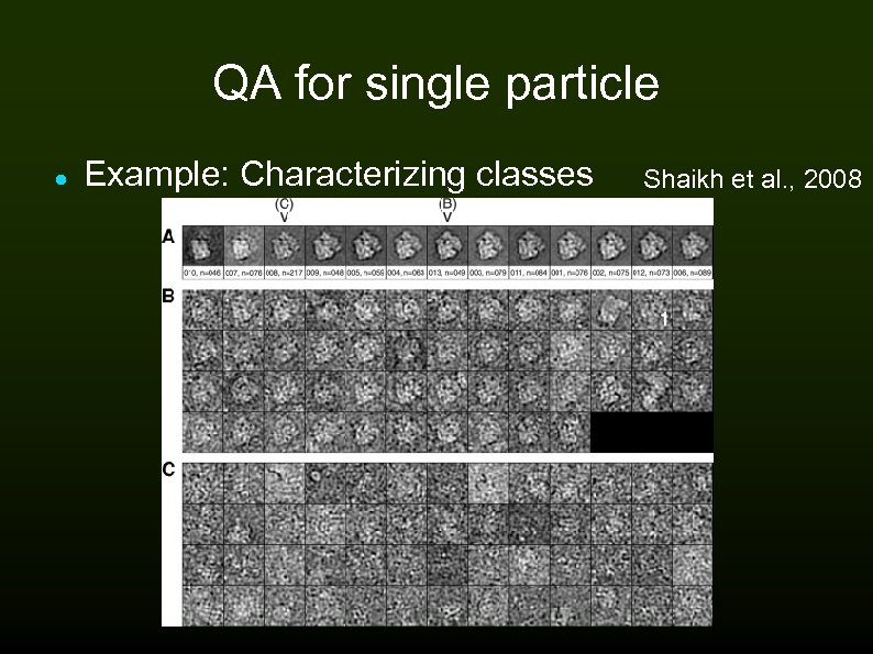 QA for single particle Example: Characterizing classes Shaikh et al. , 2008 