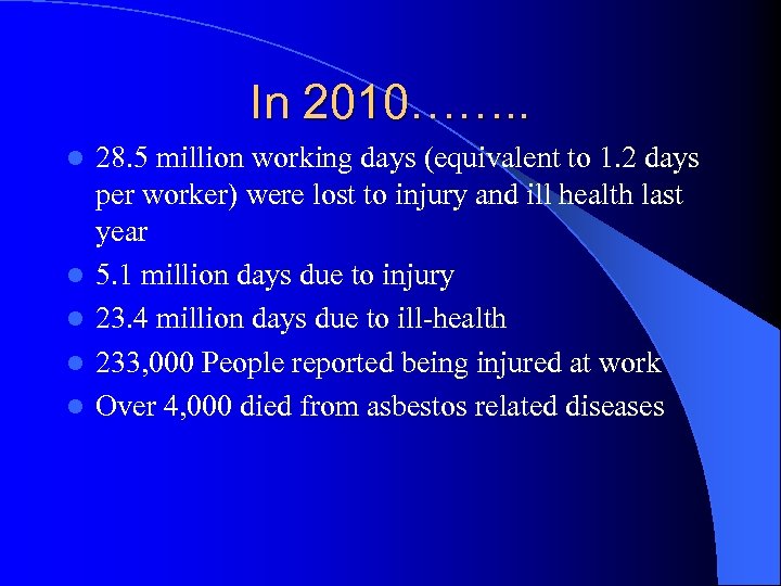 In 2010……. . l l l 28. 5 million working days (equivalent to 1.