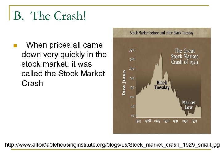 B. The Crash! n When prices all came down very quickly in the stock