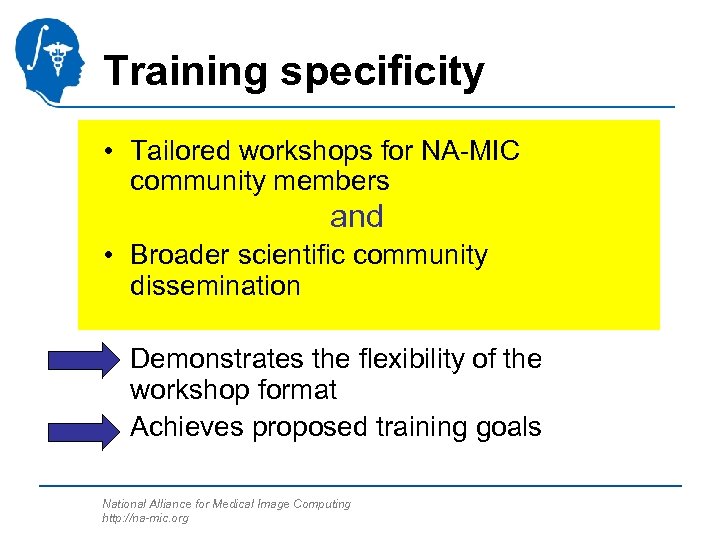 Training specificity • Tailored workshops for NA-MIC community members and • Broader scientific community