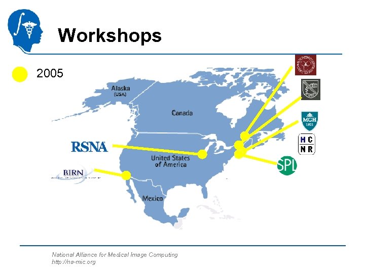  Workshops 2005 National Alliance for Medical Image Computing http: //na-mic. org 