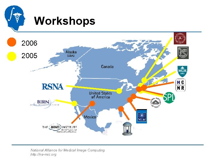  Workshops 2006 2005 National Alliance for Medical Image Computing http: //na-mic. org 