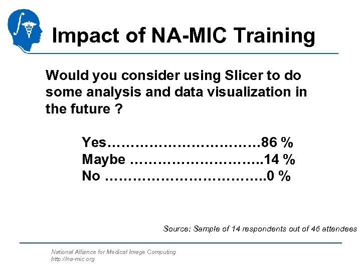 Impact of NA-MIC Training Would you consider using Slicer to do some analysis and