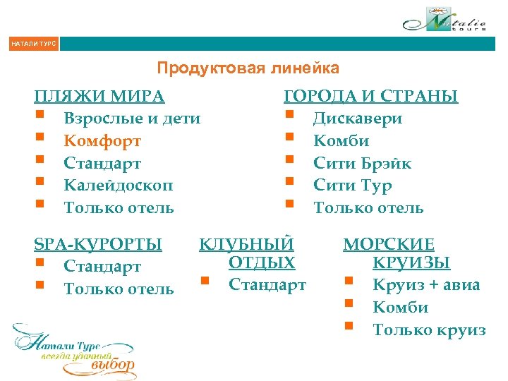 НАТАЛИ ТУРС Продуктовая линейка ПЛЯЖИ МИРА § Взрослые и дети § Комфорт § Стандарт