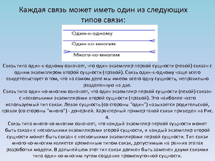 Каждая связь может иметь один из следующих типов связи: Связь типа один-к-одному означает, что