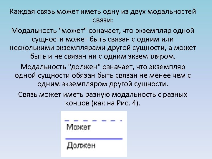 Каждая связь может иметь одну из двух модальностей связи: Модальность "может" означает, что экземпляр