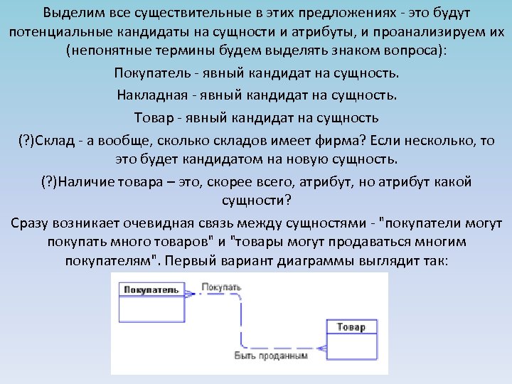 Выделим все существительные в этих предложениях - это будут потенциальные кандидаты на сущности и