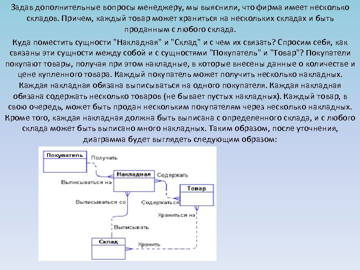 Задав дополнительные вопросы менеджеру, мы выяснили, что фирма имеет несколько складов. Причем, каждый товар