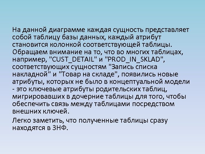 На данной диаграмме каждая сущность представляет собой таблицу базы данных, каждый атрибут становится колонкой