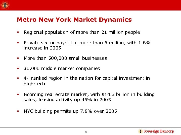 Metro New York Market Dynamics § Regional population of more than 21 million people