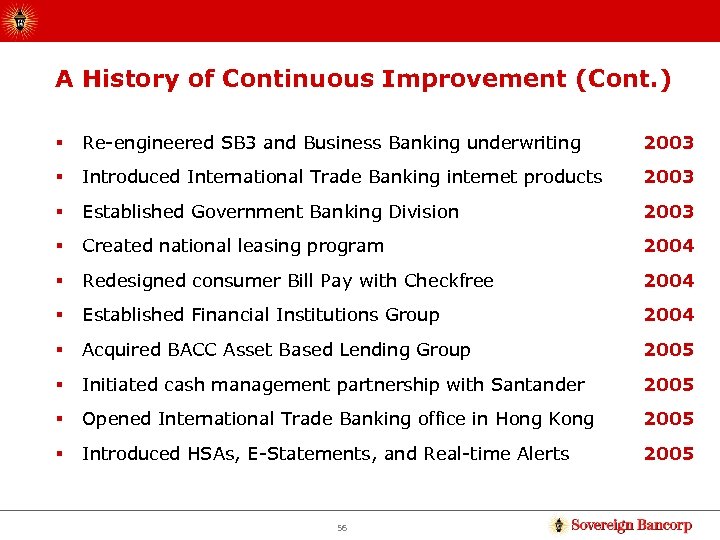A History of Continuous Improvement (Cont. ) § Re-engineered SB 3 and Business Banking