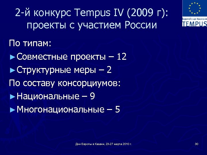 2 -й конкурс Tempus IV (2009 г): проекты с участием России По типам: ►