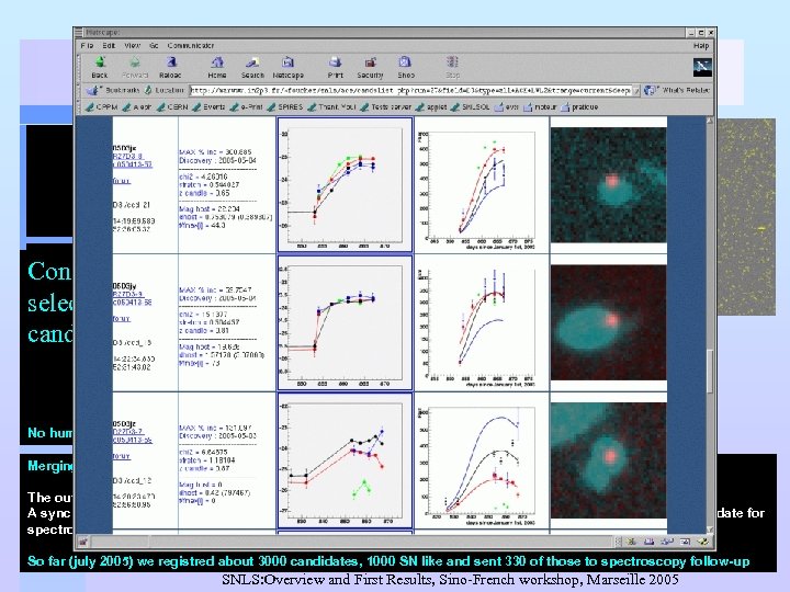 Means : a fully automated pipeline Detection on each stacked image Real time science