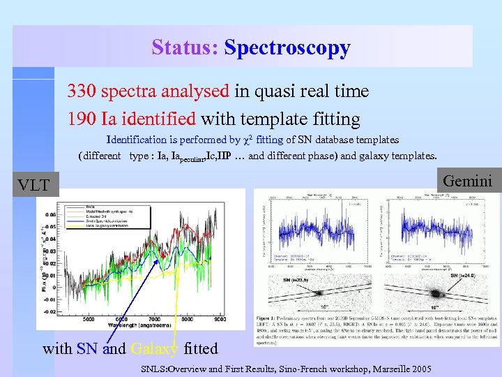 Status: Spectroscopy 330 spectra analysed in quasi real time 190 Ia identified with template