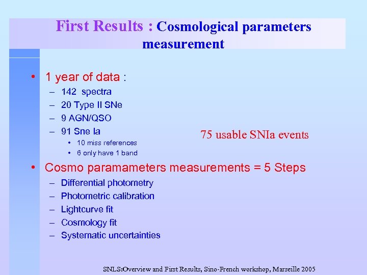 First Results : Cosmological parameters measurement • 1 year of data : – –