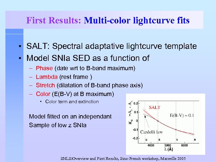 First Results: Multi-color lightcurve fits • SALT: Spectral adaptative lightcurve template • Model SNIa