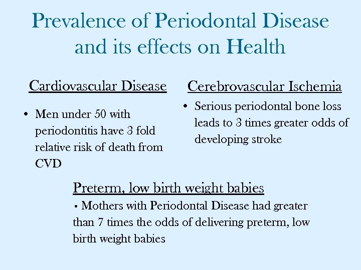 Prevalence of Periodontal Disease and its effects on Health Cardiovascular Disease • Men under