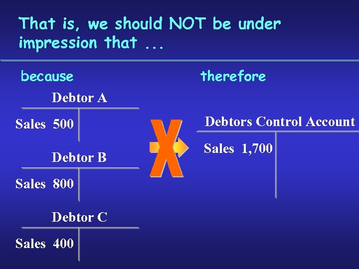 That is, we should NOT be under impression that. . . because therefore Debtor